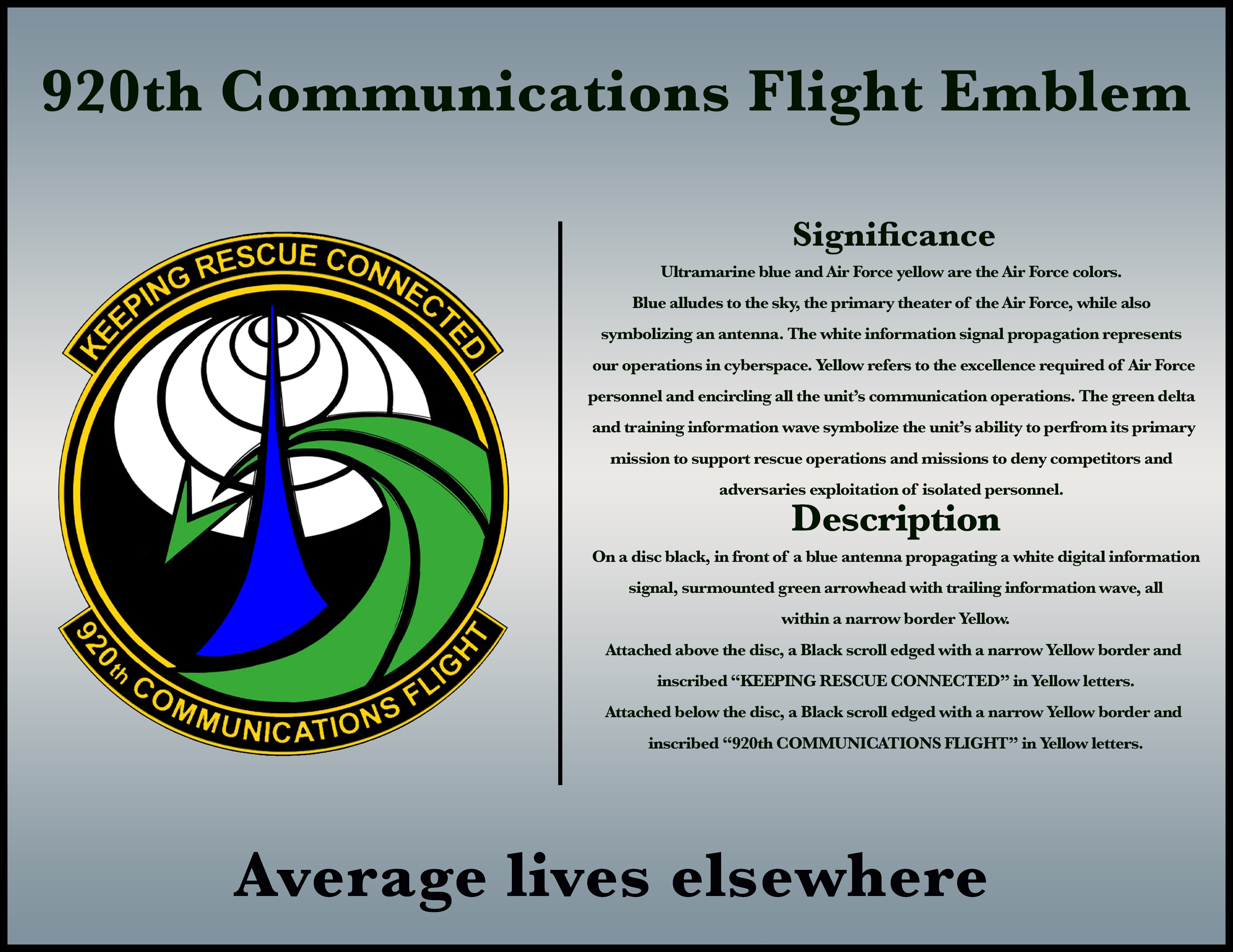 920th Communications Flight shield significance